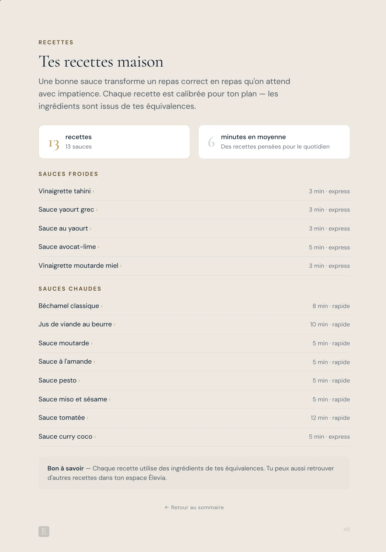 Index des 13 recettes et sauces maison — chacune cliquable